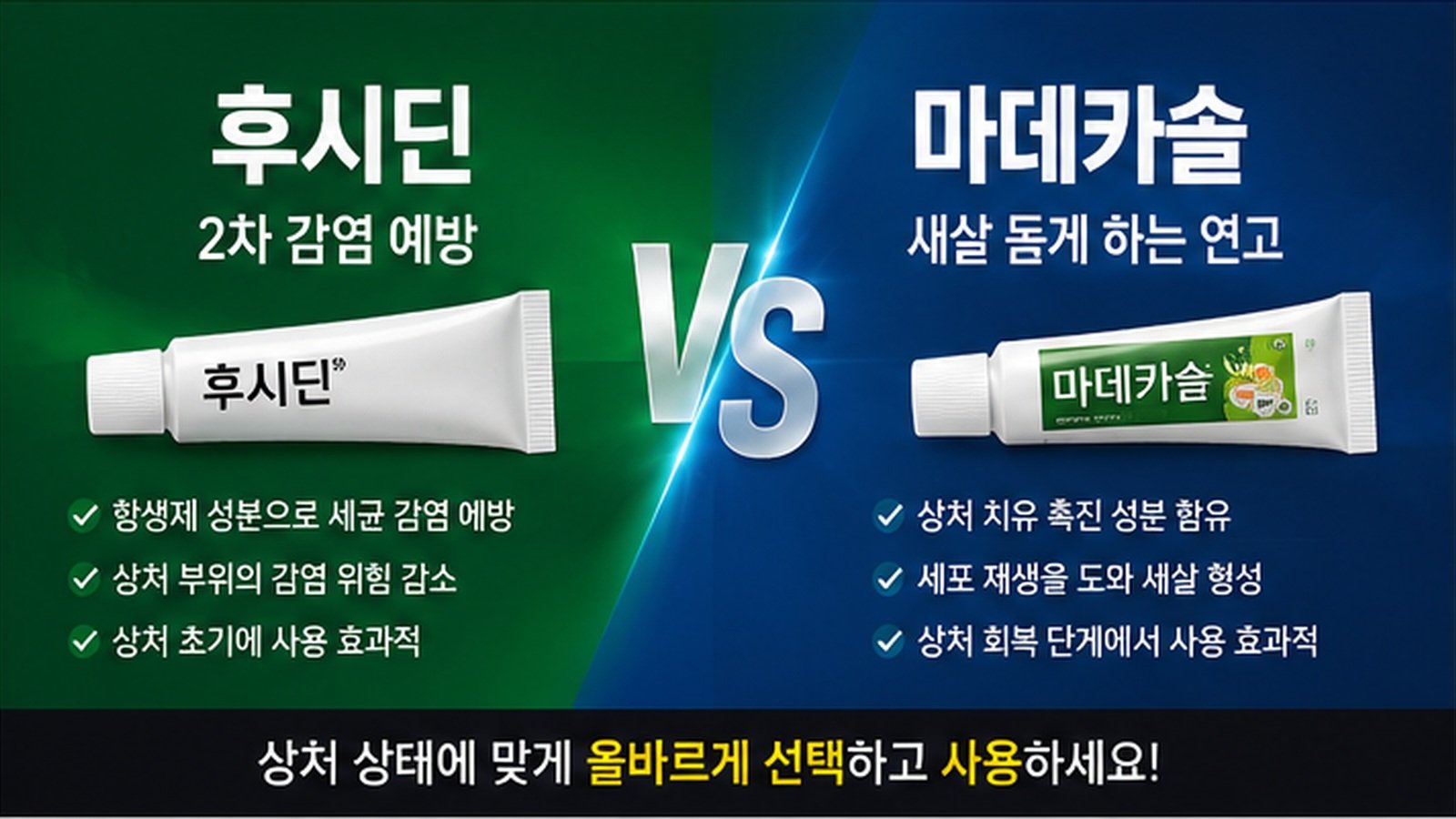 2차 감염 예방 후시딘 VS 새살 돋게 하는 마데카솔